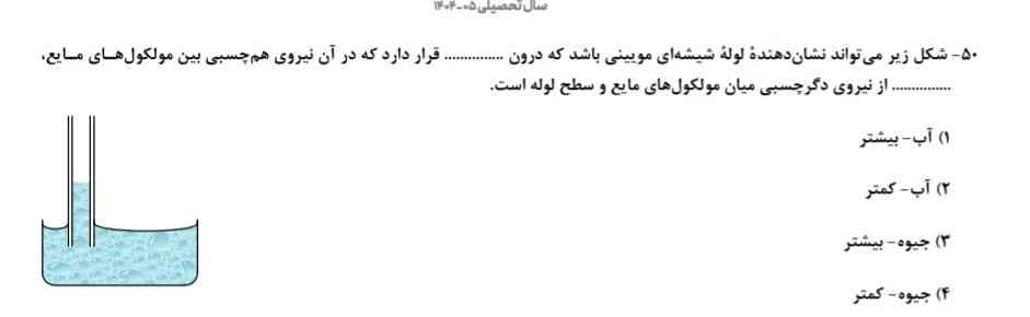 هوش مصنوعی حل کن