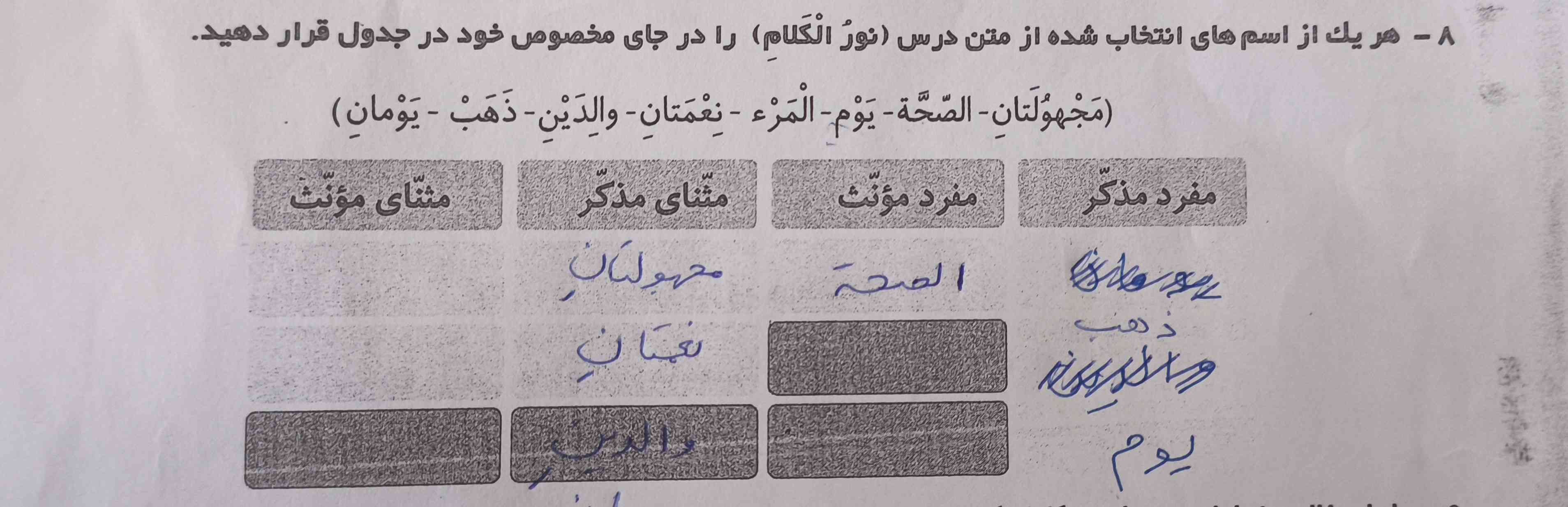 لطفاً کمکم کنید  کلمات را در کدام قسمت قرار دهم