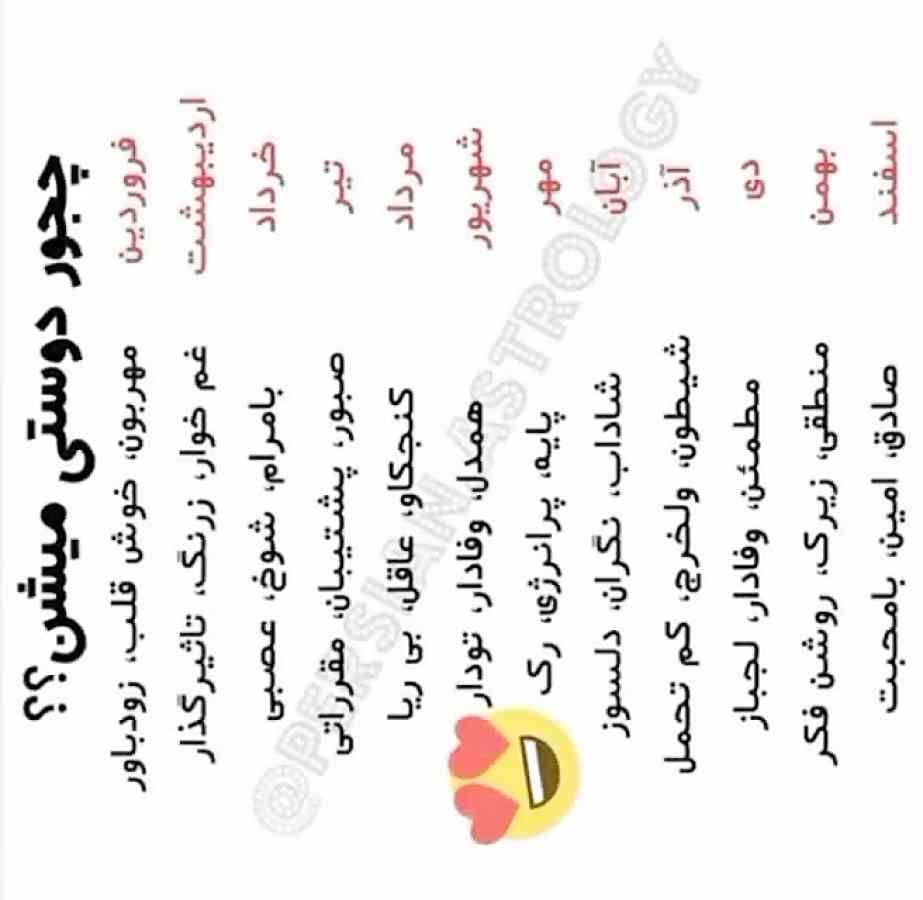 چالش مجدد😅
از خودتون و رفیق صمیمی تون رو بگید😁😁😁🙏


من : پایه پر انرژی و رک 
و رفیق صمیمیم: مطمئن وفادار لجباز 
واقعی هست😂


راستی بگید ببینم از چالش هام خوشتون میاد بازم بزارم؟

گزارش نزنید🙏

