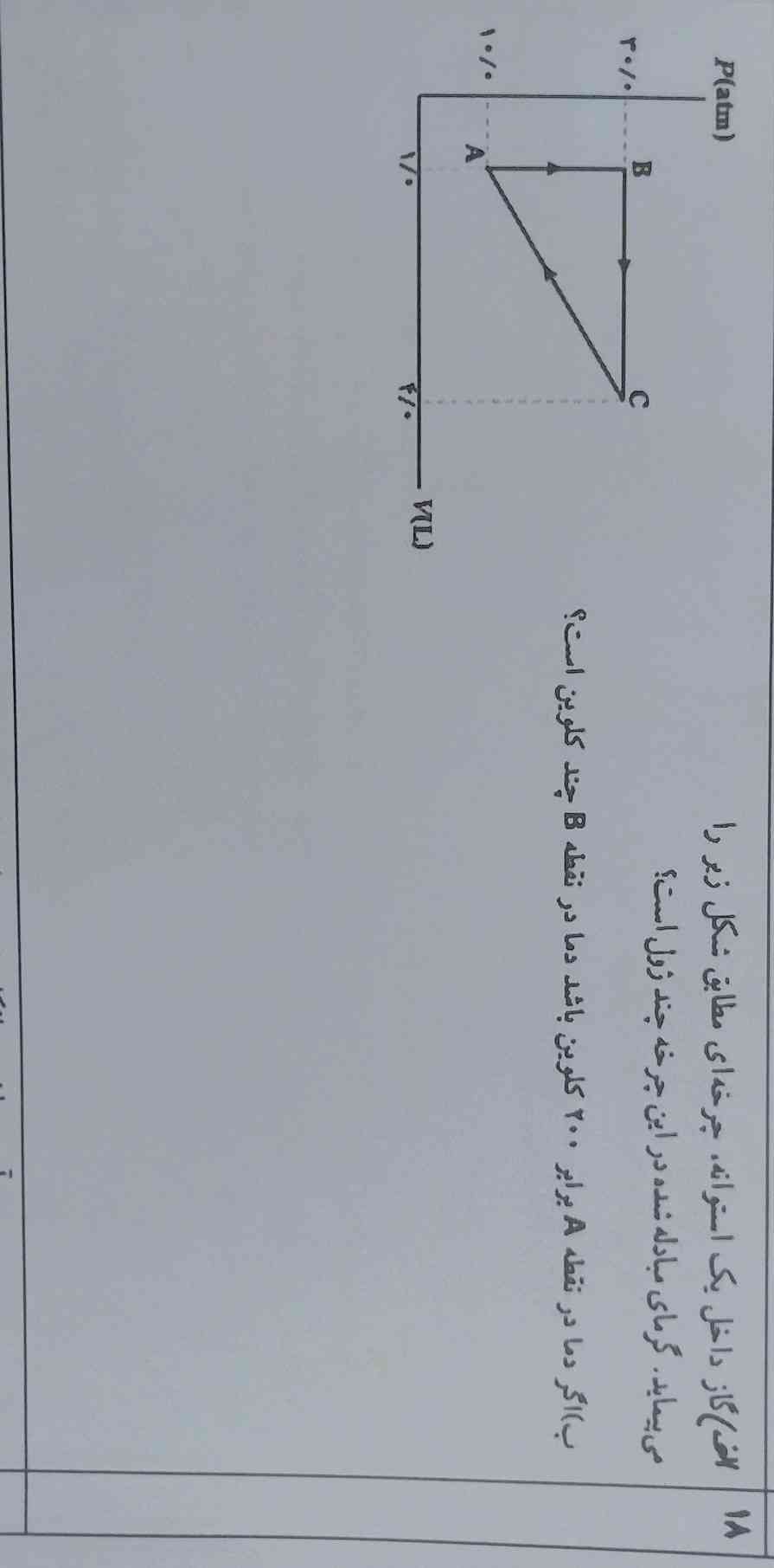 سلام کسی جواب این سوالو بلده؟