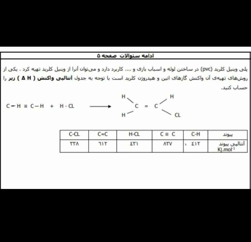 بلد نیستم اینو
