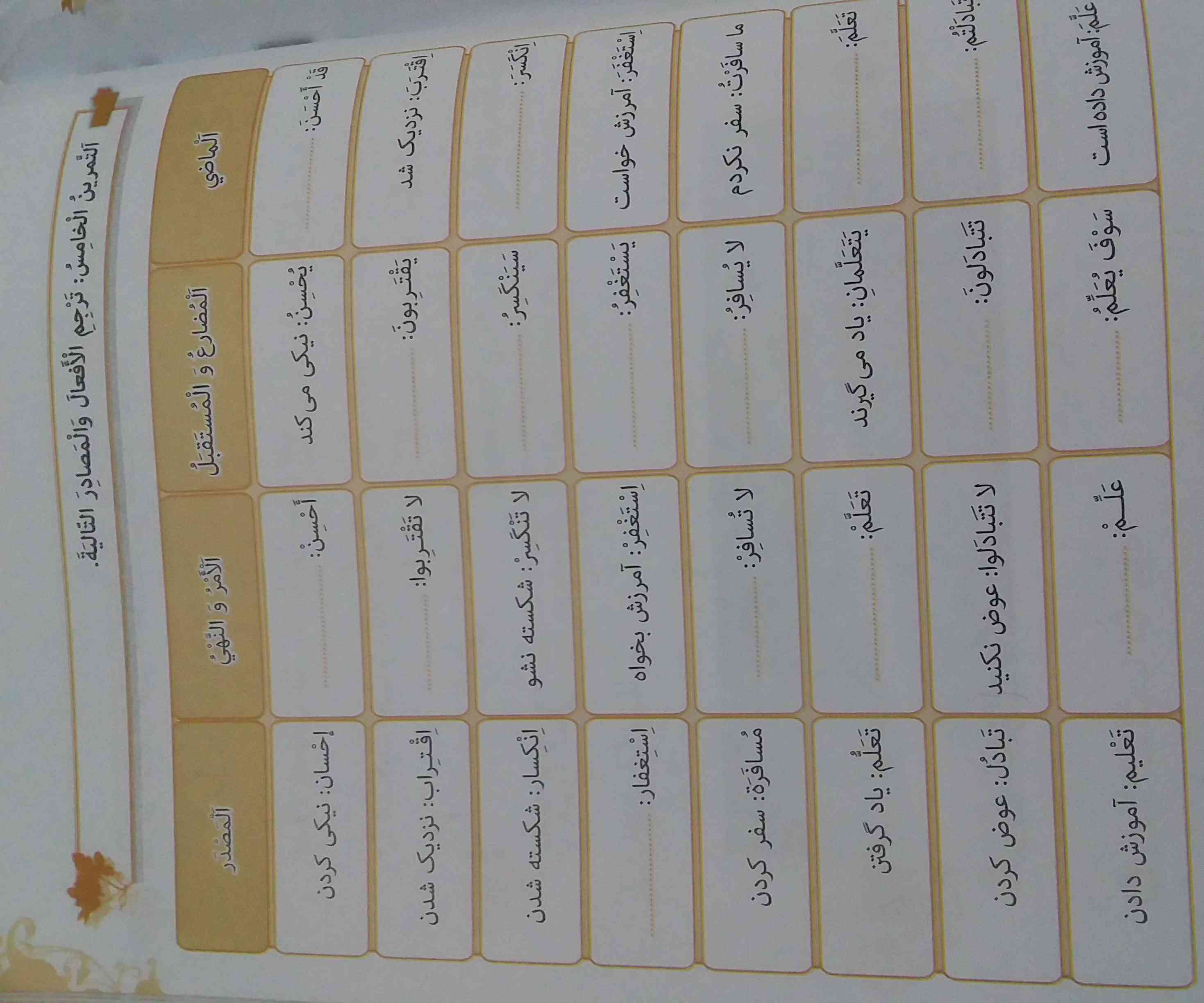 صفحه ۱۳ عربی
