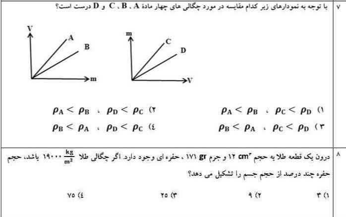 لطفاً زود جواب این دو رو بگین