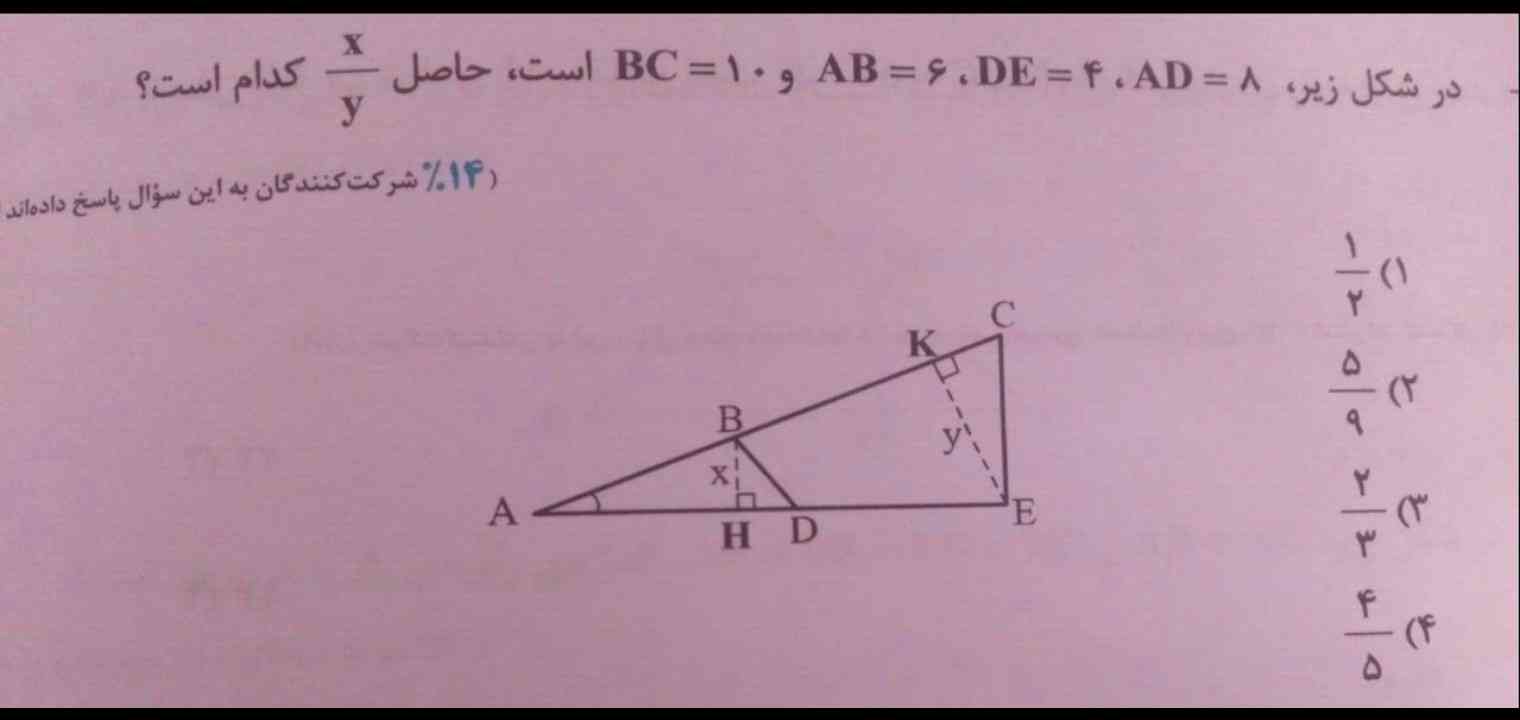 باهوشا بیان وسط😁
لطفا هر کس از جوابش کاملا متمعنه با دلیل بگه جوابش کدوم گزینست🌷