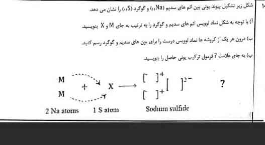 میشه سریع جواب بدین ممنون