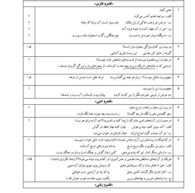 یکی لطفا جواب بده ؟؟؟؟تو رو خدا