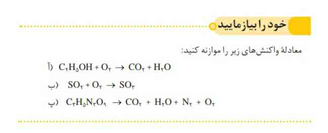 کسی خود اینو انجام داده