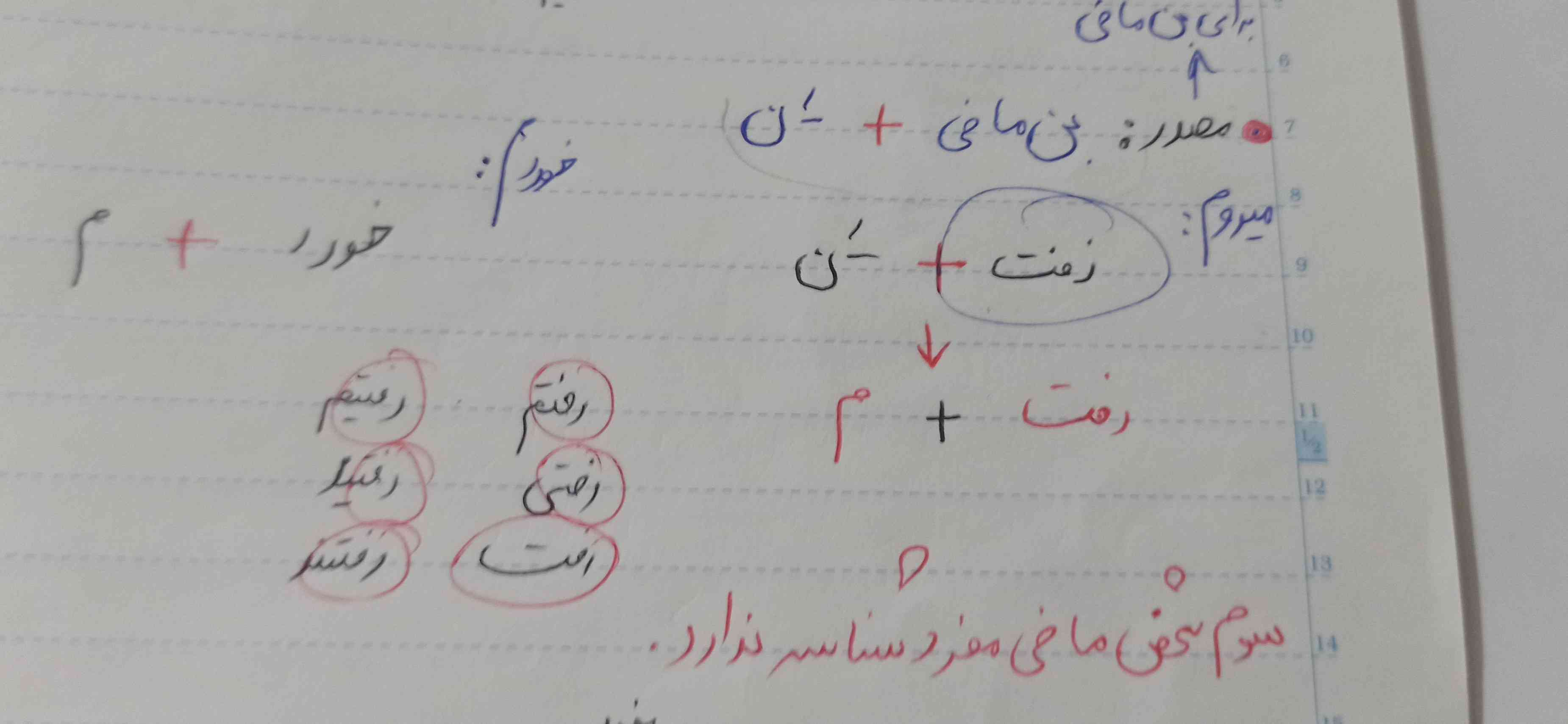 کسی بیدار نیس مصدر رو توضیح بده پیامهای آسمانی نهم پرسان 9002